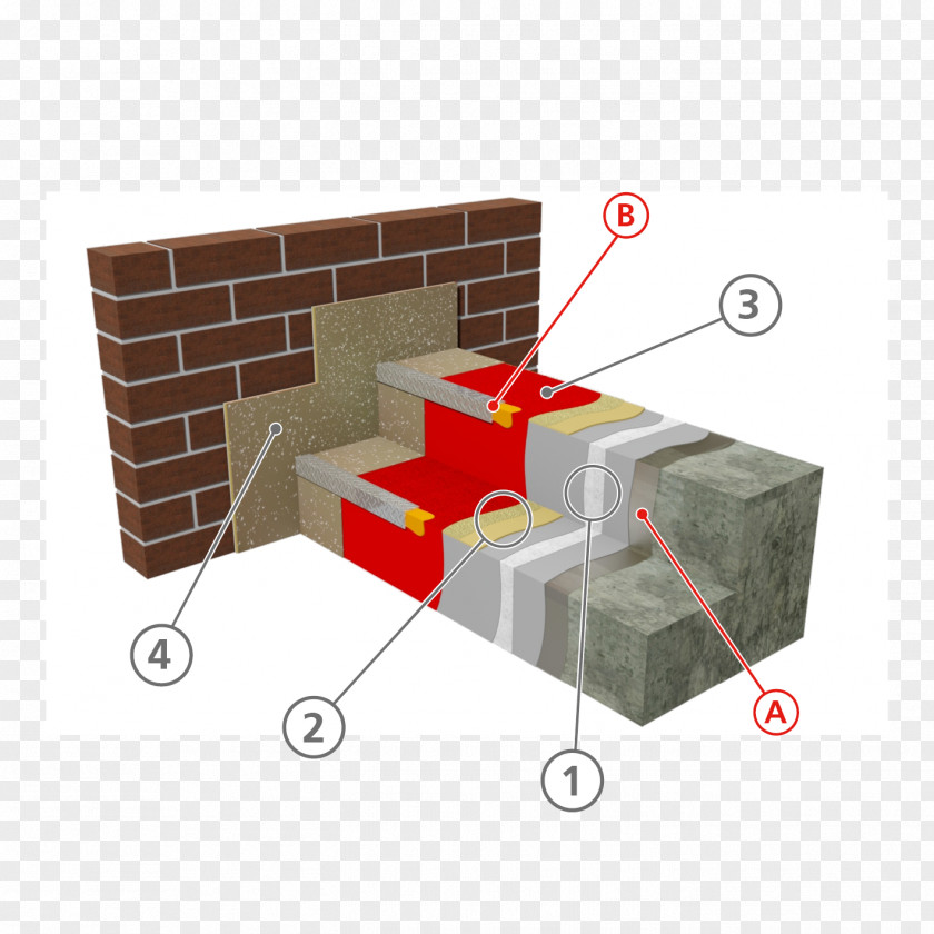 Design Curing Waterproofing Polymer PNG