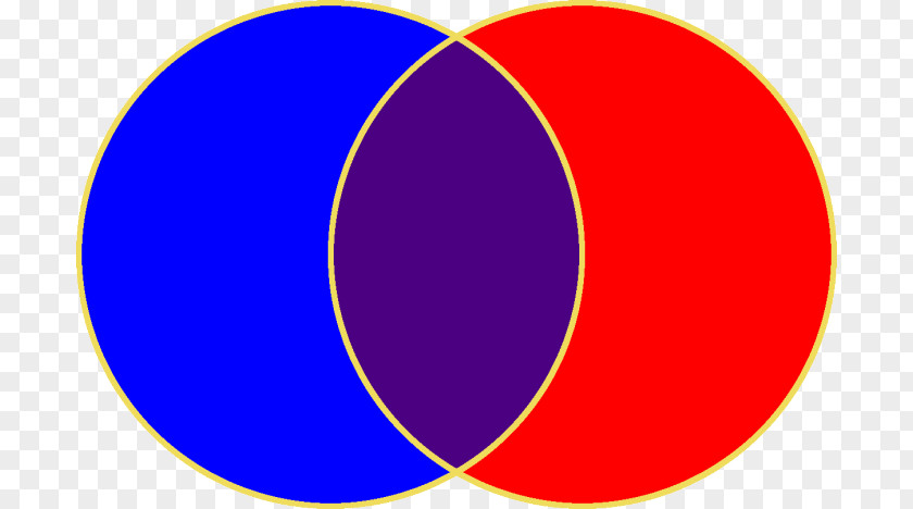 Purple Geometry Vesica Piscis Circle Blue Symbol Sacred PNG