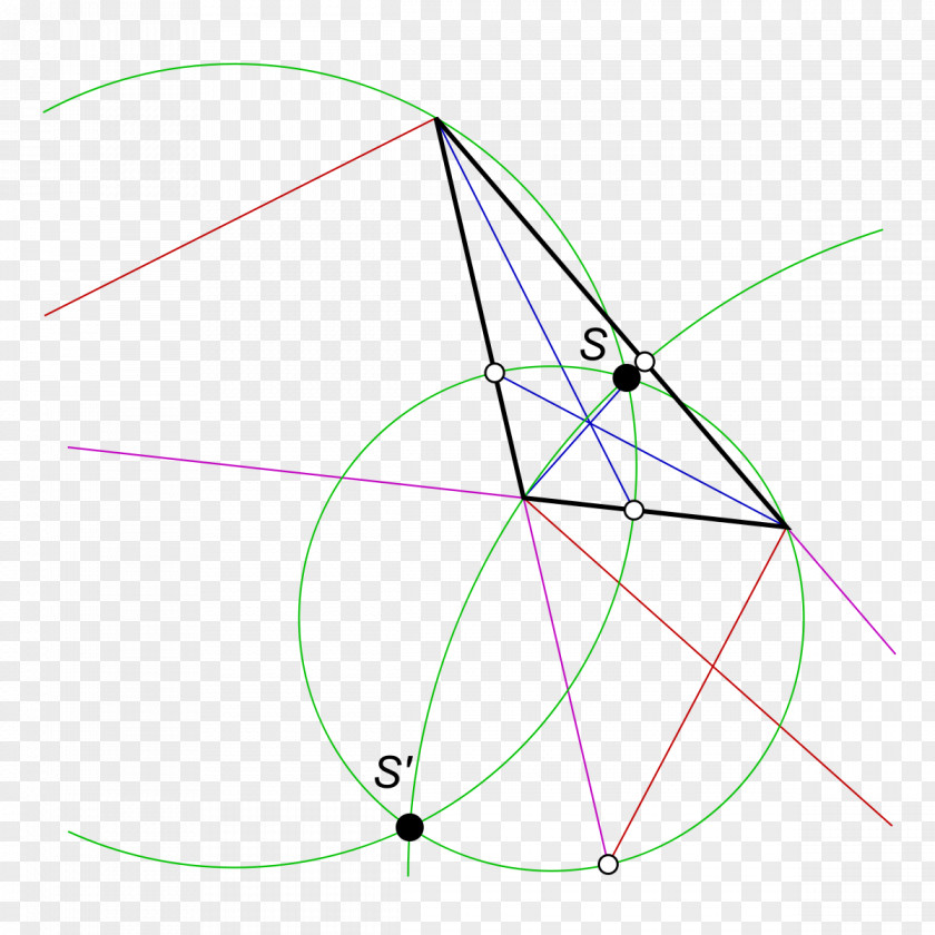Abc Geometry Circle Isodynamic Point Triangle PNG