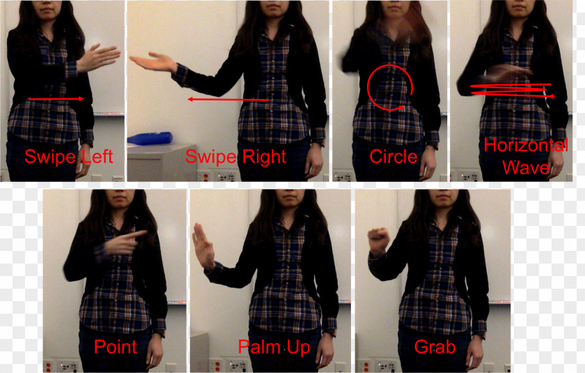 Hand Gesture Recognition Kinect Speech PNG