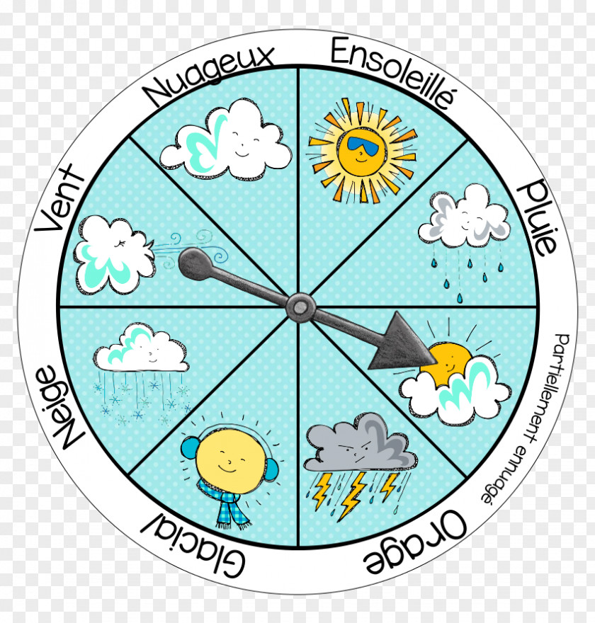 Lutin Faire Meteorology Pine Science Roulette Meteorologist PNG