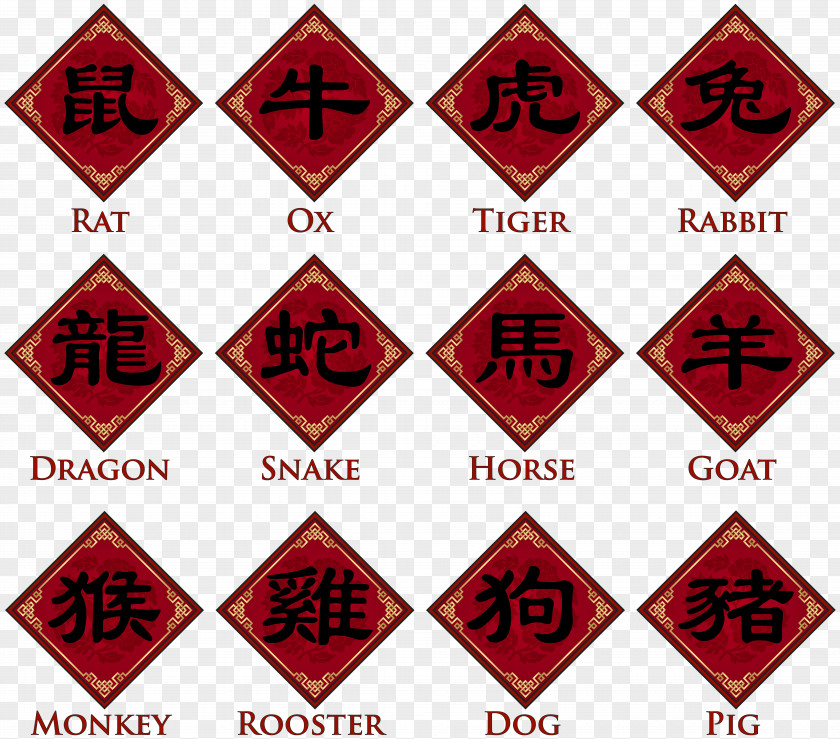 Chinese Zodiac Animal Signs Transparent Clip Art Image The Race For China Monkey PNG