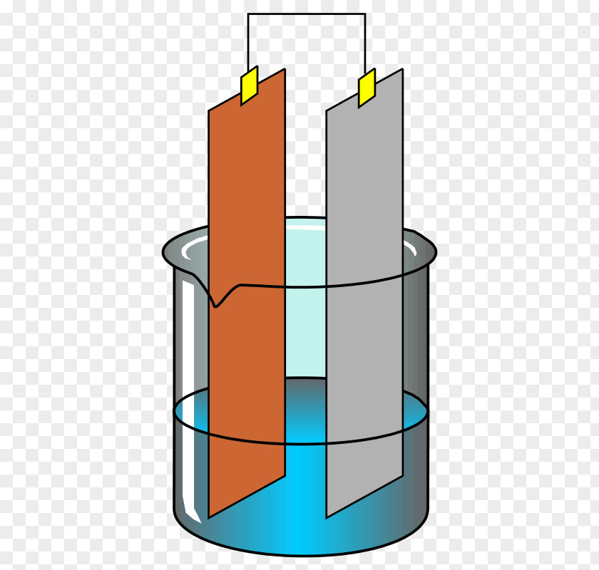 Experiment Clip Art Electric Battery Electrochemistry PNG