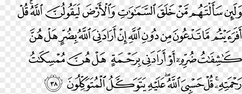 Islam Qur'an Az-Zumar Surah Ayah Allah PNG