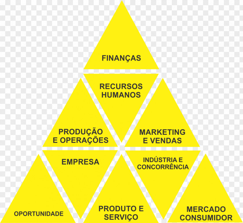 Business Plan Afacere Pyramid Scheme PNG