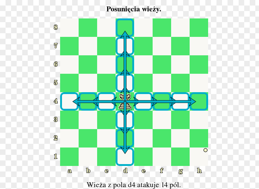Chess Chessboard Draughts Herní Plán Board Game PNG