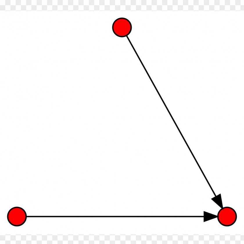 Node Directed Graph Vertex Set Mathematics PNG