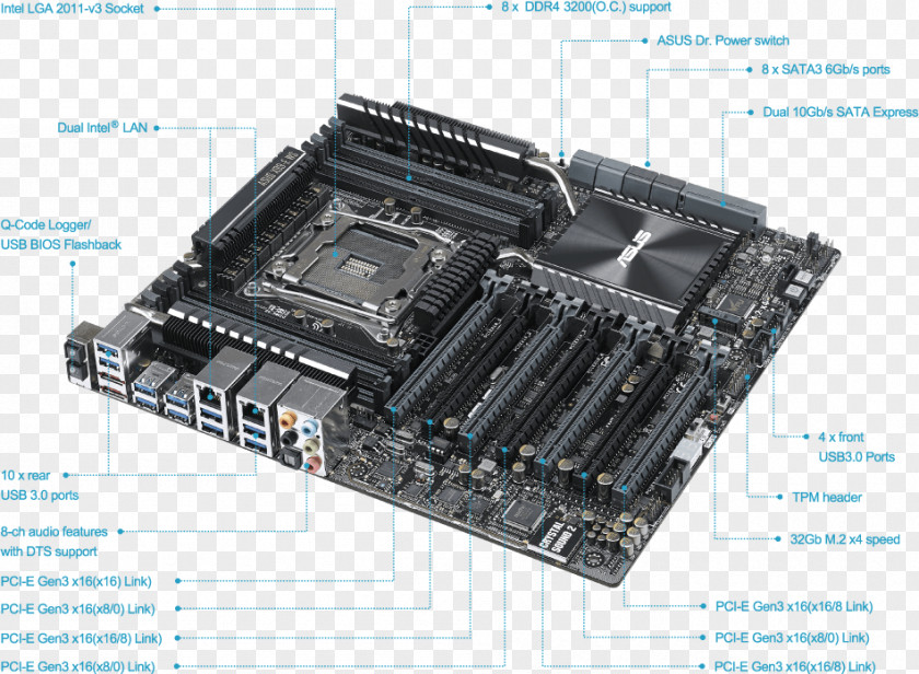 Intel X99 LGA 2011 Motherboard ASUS X99-E WS PNG