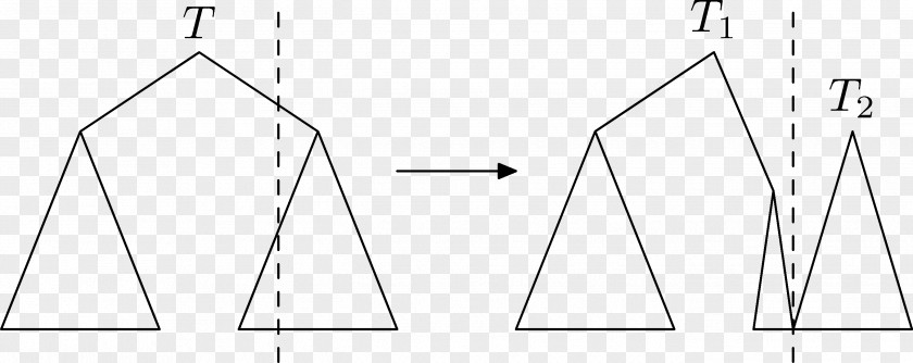Split Drawing Triangle Circle /m/02csf PNG