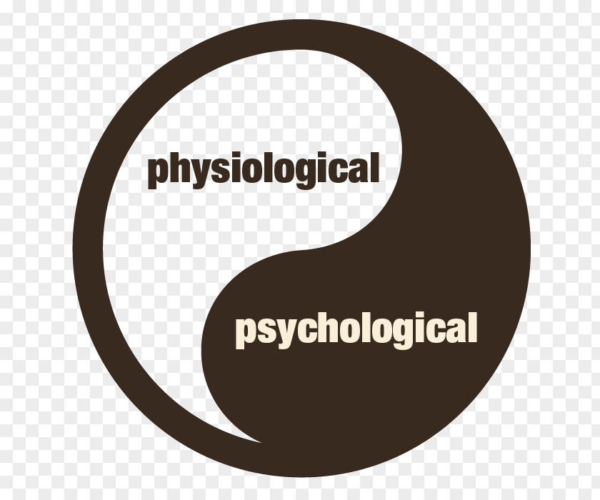 Psychological Physiology Symbol Psychology Drive Reduction Theory PNG