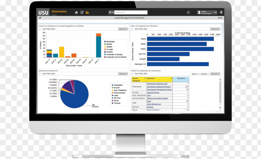 Business Computer Program IT Asset Management Software PNG