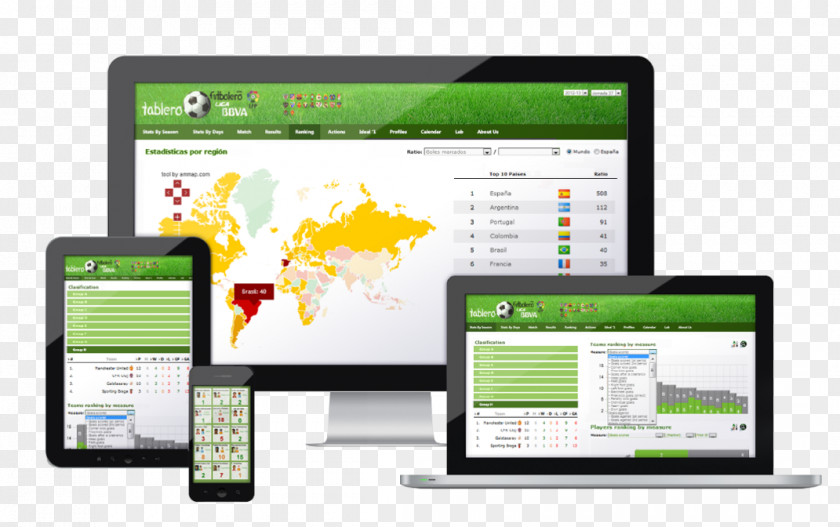 World Wide Web Dashboard Business Intelligence Computer Software Infographic Program PNG