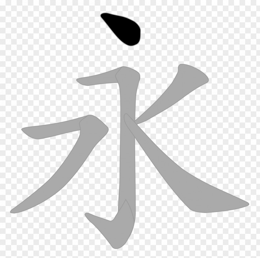 Chinese Characters Symbol Translation Kanji PNG