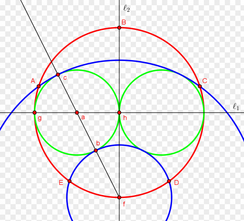 Circle Pentagone Régulier Convexe Compass-and-straightedge Construction Regular Polygon PNG