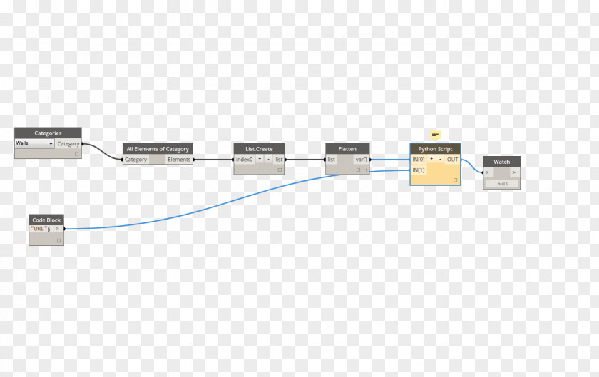 Design Electrical Cable Electronic Component PNG