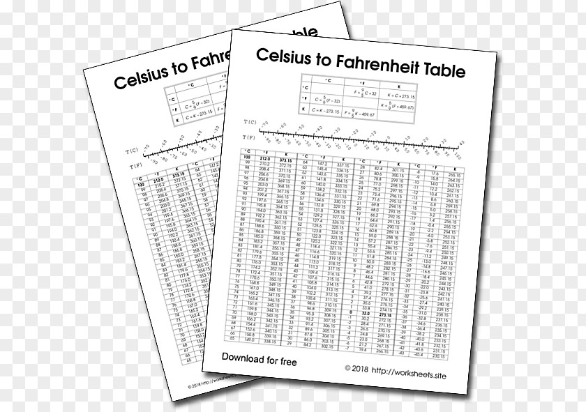 Trigonometry Cheat Sheet Roman Numerals Number Ancient Rome Arabic Cantidad PNG