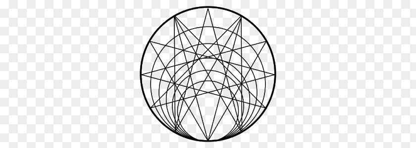 Circle Sacred Geometry PNG