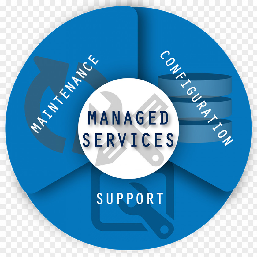 Managed Service Brand Organization Logo PNG