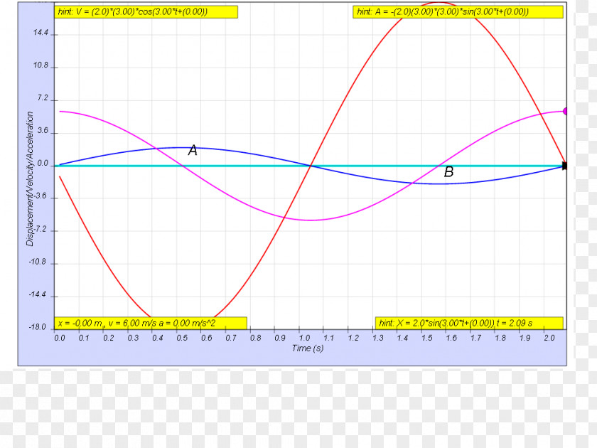 Angle Line Document Point PNG