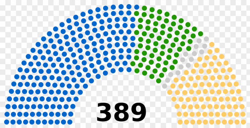 Zimbabwe House Of Representatives Lower Parliament South Africa Member PNG
