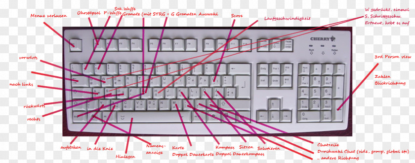 ARMA 3 2 Video Game Keyboard Layout Age Of Empires III PNG