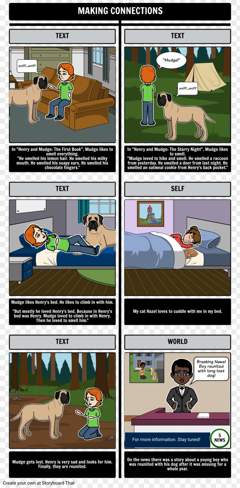 Henryandmudge Henry And Mudge: The First Book Dog Comics Storyboard Friendship PNG