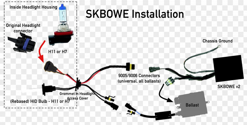 Car Wiring Diagram Electrical Wires & Cable High-intensity Discharge Lamp PNG