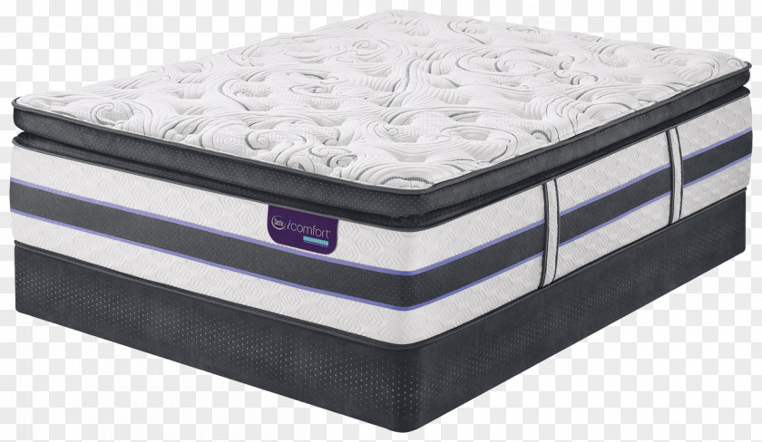 Mattress Memory Foam Serta Tempur-Pedic PNG