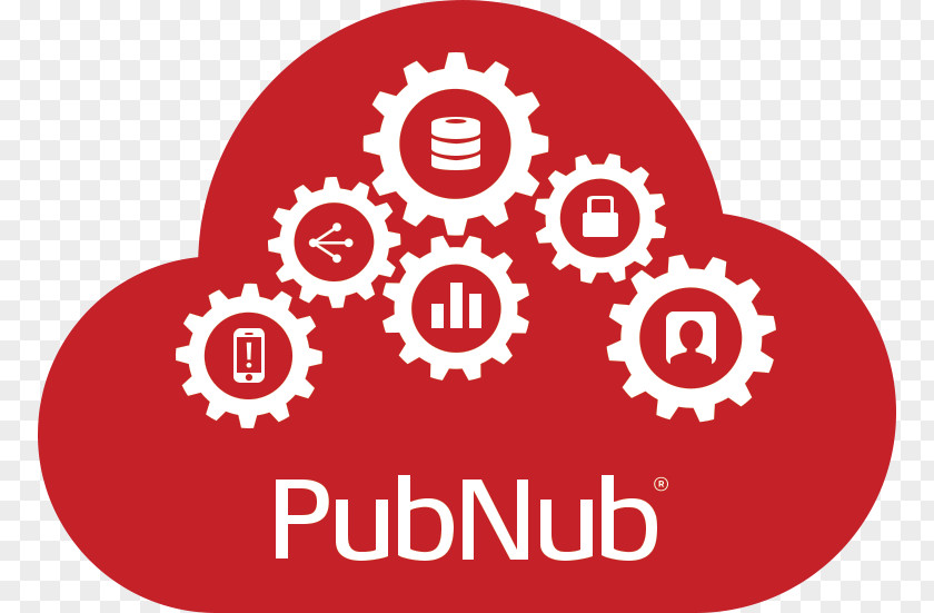 Internet Of Things Examples Cloud Computing PubNub Real-time AWS Lambda PNG