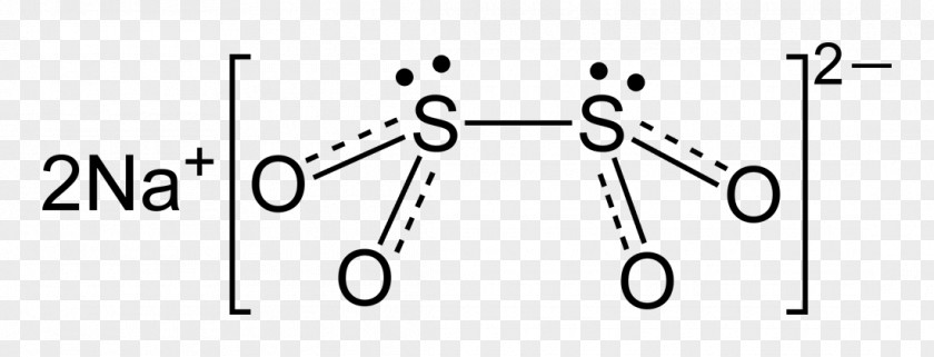 Sodium Metabisulfite Bisulfite Dithionite Disulfite Sulfite PNG