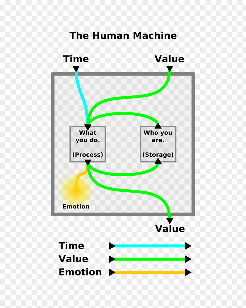 Line Angle Diagram PNG