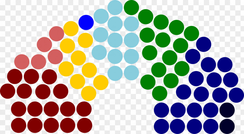 Ã§iÄŸkÃ¶fte Regional Council Of Lombardy Regions Italy Lombard Election, 2018 2013 PNG