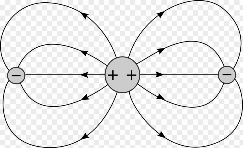 Electrostatic Motor Diagram Bicycle Wheels /m/02csf Clip Art Eye PNG