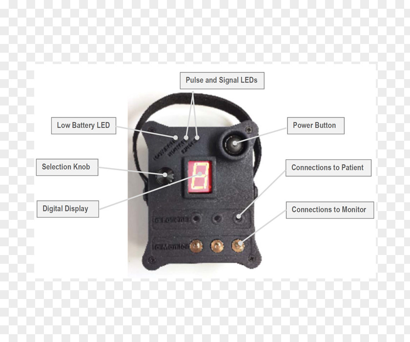 Electronics Networking Hardware Detector Computer PNG hardware hardware, Chest Simulator clipart PNG
