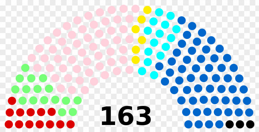 Paris Karnataka Legislative Assembly Election, 2018 Spanish General 2015 PNG