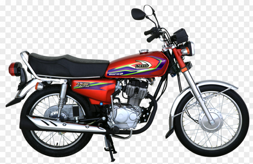 Honda CG125 Car Motorcycle Atlas PNG