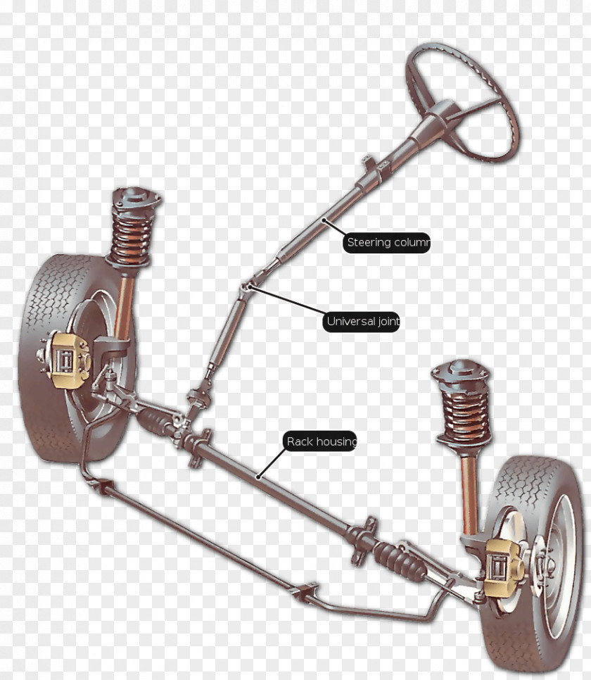 Quick Car Steering Wheel Rack And Pinion Vehicle PNG