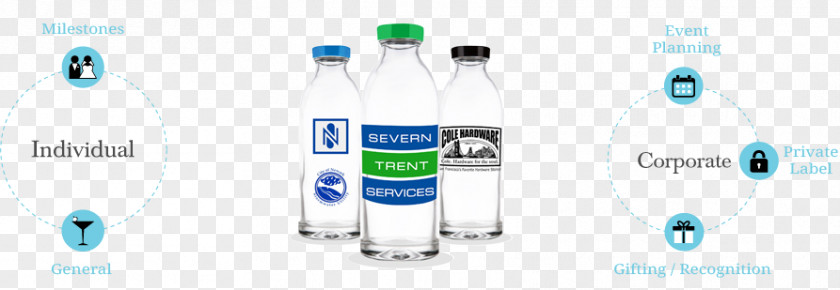 Bottle Water Bottles Mineral Bottled Plastic PNG