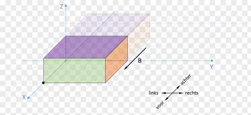 Line Point Roof Angle PNG