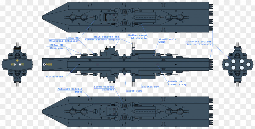 Heavy Cruiser Russian Varyag Guided Missile Scharnhorst-class Battleship PNG