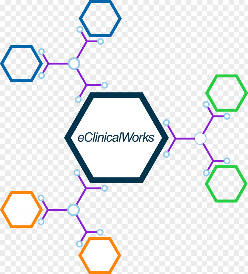 Hexagon Molecular Geometry Molecule PNG