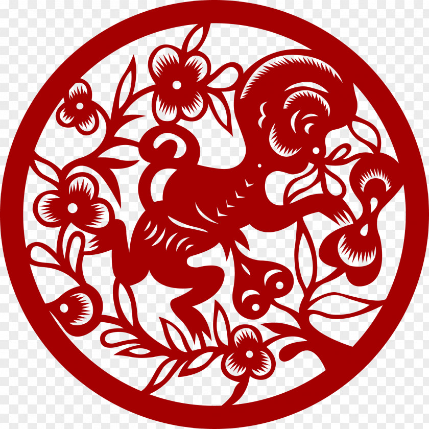 Red Monkey Chinese Zodiac Horoscope Astrology PNG