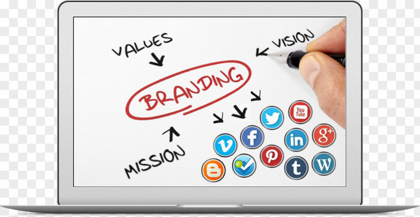 Social Media Marketing Brand Promotion Business PNG