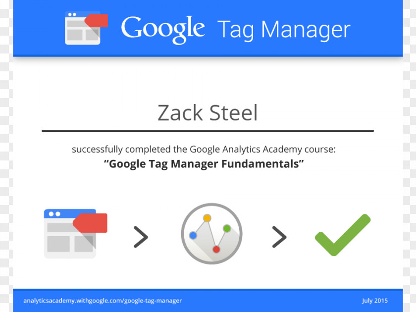 Google Tag Manager Certification Management System Analytics PNG