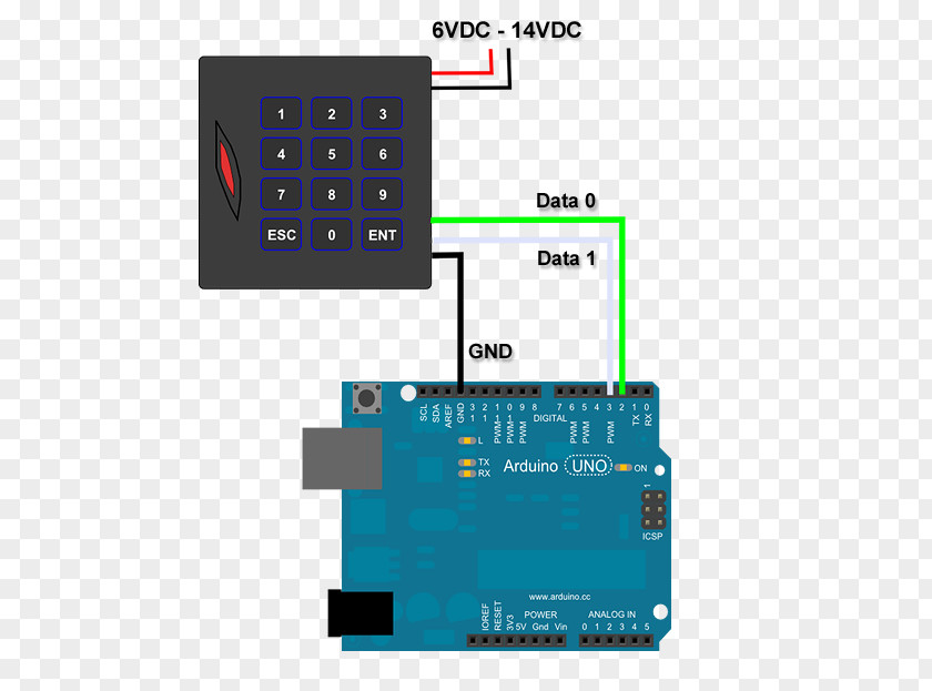 Barcode 39 Arduino Passive Infrared Sensor Ultrasonic Transducer Light-emitting Diode PNG