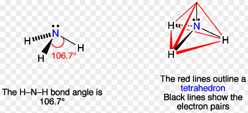 Shape Lewis Structure VSEPR Theory Molecular Geometry Ammonia Lone Pair PNG