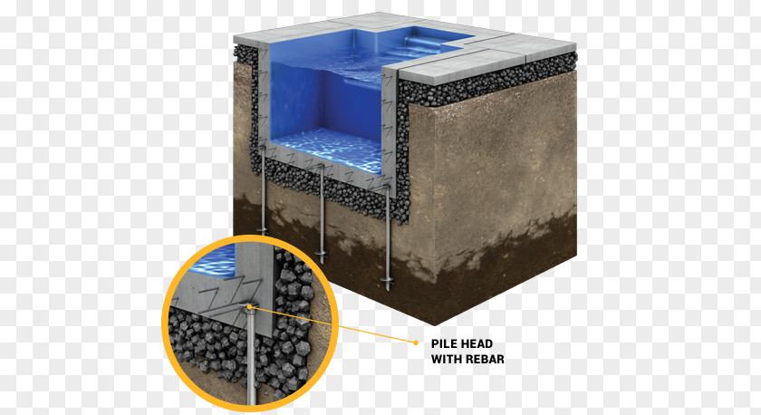Swimming Pool Screw Piles Deep Foundation Steel PNG