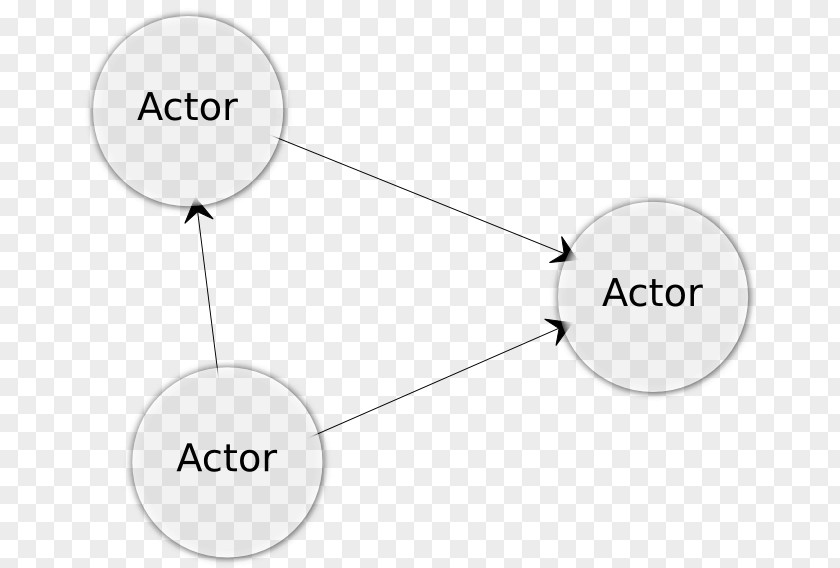 Actor Circle Angle PNG