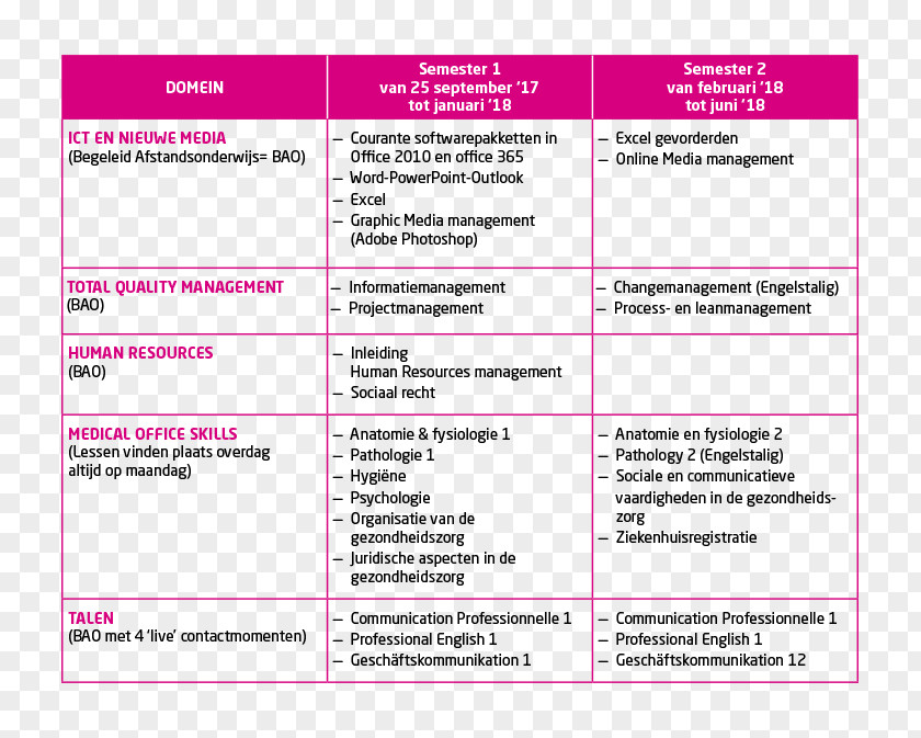 Line Document Pink M Diagram Font PNG