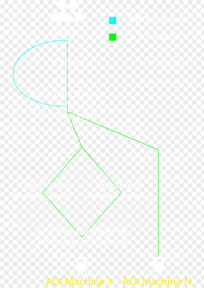 Line Point Angle PNG